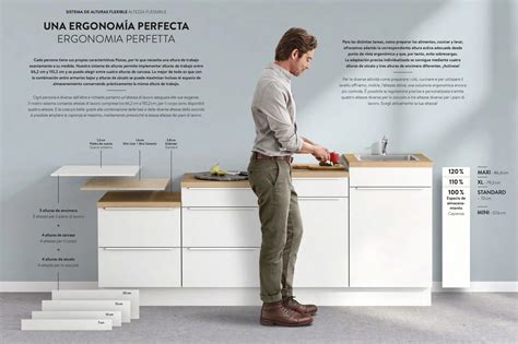 Foto de una cocina con encimera ajustable en altura