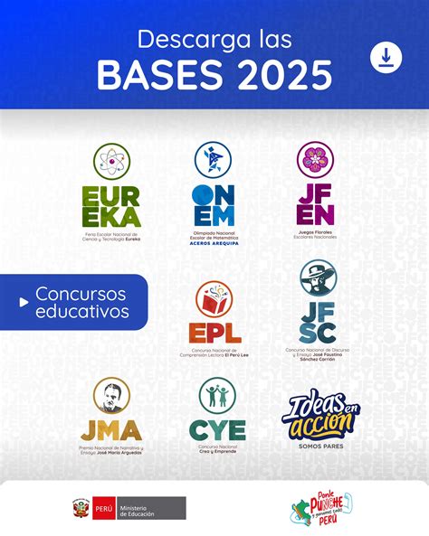 Diagrama mostrando los componentes del concurso nacional de proyectos educativos para personas con discapacidad, incluyendo inversión y beneficiarios.