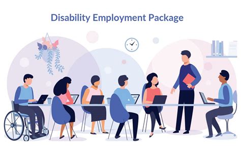 Infografía sobre estrategias de empleo con apoyo para personas con discapacidad psiquiátrica