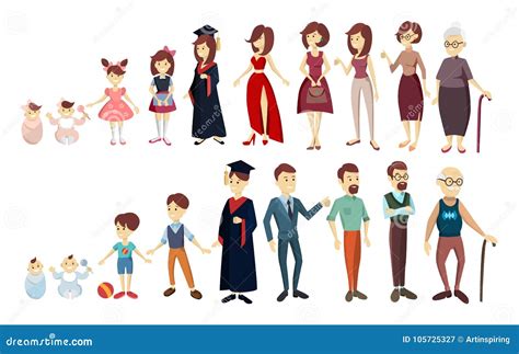 Collage de fotos mostrando diferentes etapas de la vida y parejas felices.