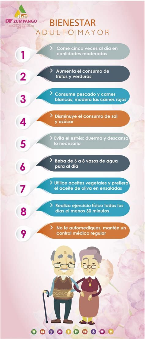 Infografía: Beneficios y desafíos de las políticas de cuidado del adulto mayor