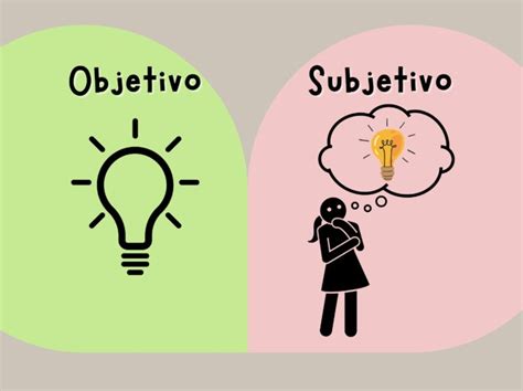 Esquema de factores de bienestar subjetivo y objetivo influyendo en la percepción de inseguridad