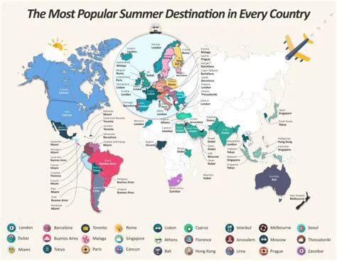 Mapa de destinos de polo internacional para petiseros