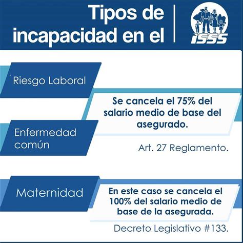 Infografía: Tipos de incapacidad legal según el Código Civil