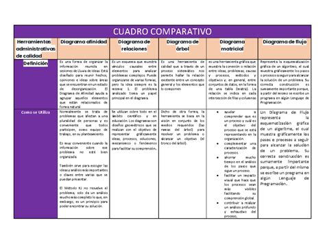 Diagrama comparativo de los mecanismos de cálculo y financiamiento entre el sistema de pensiones de las FFAA y el sistema de capitalización individual (AFP).