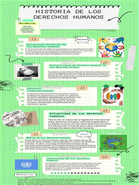 Infografía sobre los derechos y gastos en el proceso de invalidez