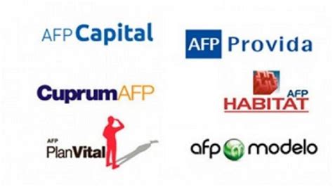 Esquema de las principales funciones de una AFP en Chile