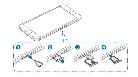 Diagrama de cómo extraer e insertar una tarjeta SIM correctamente en un teléfono