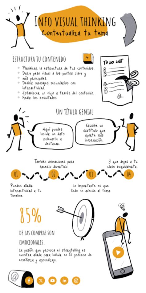 Infografía sobre las tareas que puede realizar un perro de servicio para personas con discapacidad