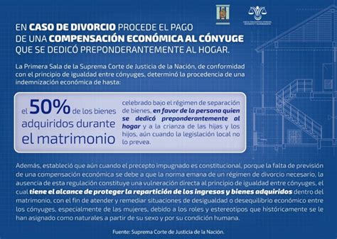 Infografía: Factores para determinar la compensación económica en un divorcio