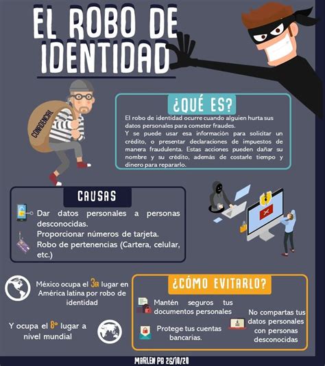 infografía sobre las señales de alerta de robo de identidad