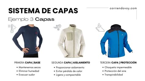 Infografía: Vestimenta por capas para el invierno en personas mayores