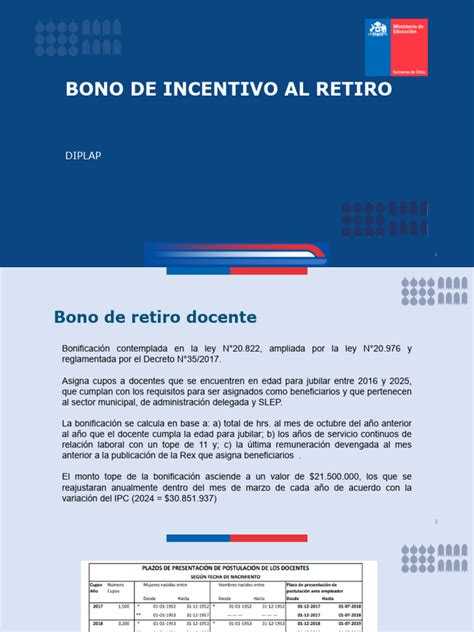 Infografía: Beneficios y características del Bono de Incentivo al Retiro Docente en Chile