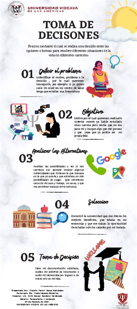 Infografía sobre el concepto de Nudge y su aplicación en la toma de decisiones de pensiones