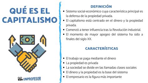 Cronología visual de la evolución del capitalismo, desde el fordismo hasta el neoliberalismo.