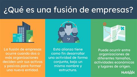 Infografía del proceso de fusión de empresas financieras