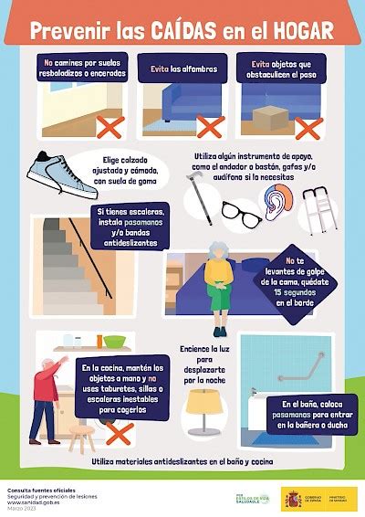 Infografía sobre la prevención de caídas en el hogar para personas mayores