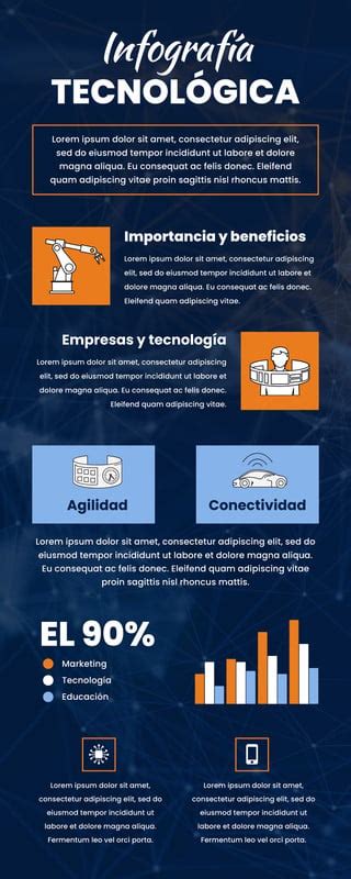 infografía mostrando la integración de tecnología en la salud visual