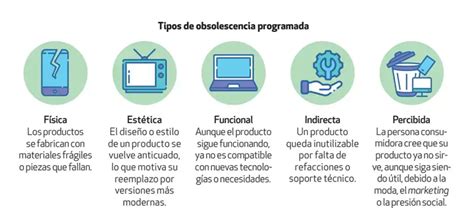 Infografía: Razones de la obsolescencia de AFP y alternativas modernas