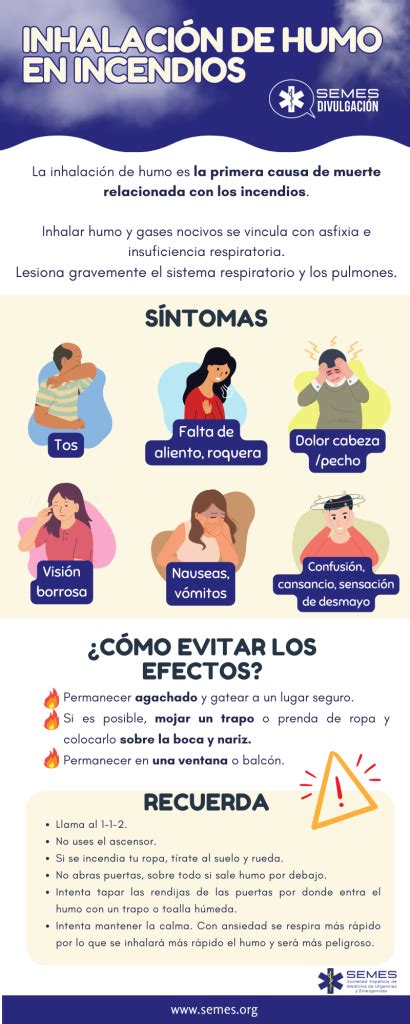 Infografía sobre los riesgos de la inhalación de humo y sus efectos en personas mayores.