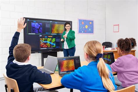 Esquema o diagrama sobre la integración de tecnología en el currículo educativo