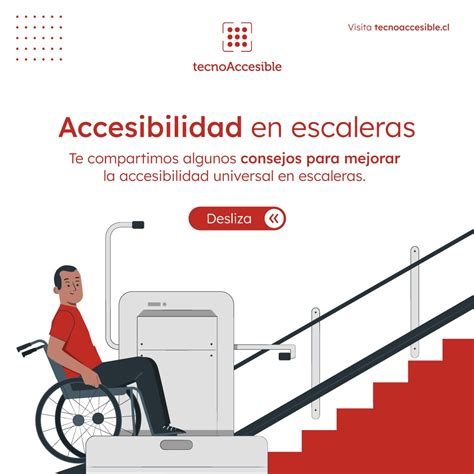 Infografía: Zonas evaluadas en un edificio universitario para accesibilidad