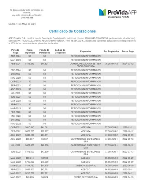 Esquema de las fuentes de cotizaciones previsionales en Chile (obligatoria, adicional, empleador)