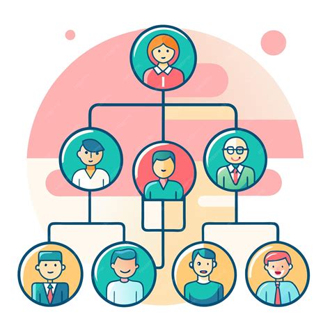 Diagrama organizativo del equipo profesional y técnico asignado al programa de residencias para adultos mayores.