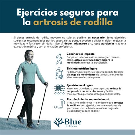 Infografía con 8 ejercicios básicos para la artrosis de rodilla, ilustrados de forma clara.