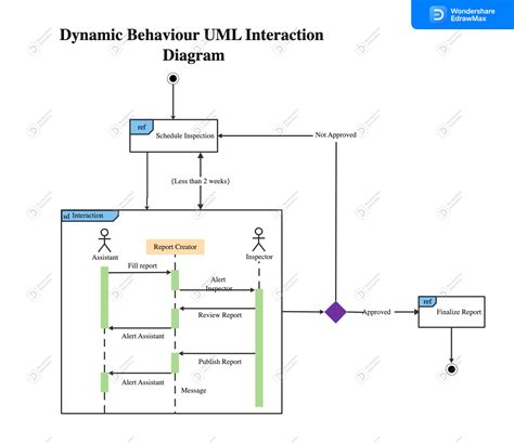 Diagrama que ilustre la interacción entre la persona, sus capacidades, el entorno y los apoyos en el contexto de la discapacidad intelectual