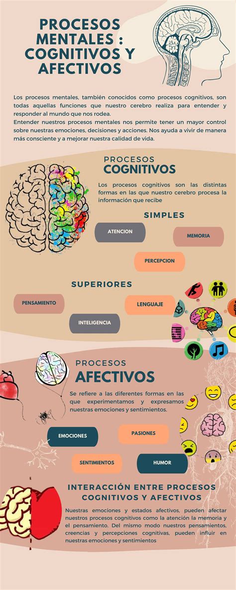 Infografía sobre los beneficios emocionales y cognitivos de los dibujos animados para la tercera edad
