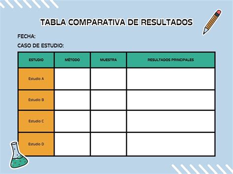 Tabla comparativa entre los requisitos y obligaciones de la contabilidad simplificada y la tradicional.