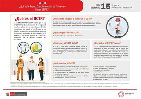 Esquema explicando qué es el SCTR y su obligatoriedad