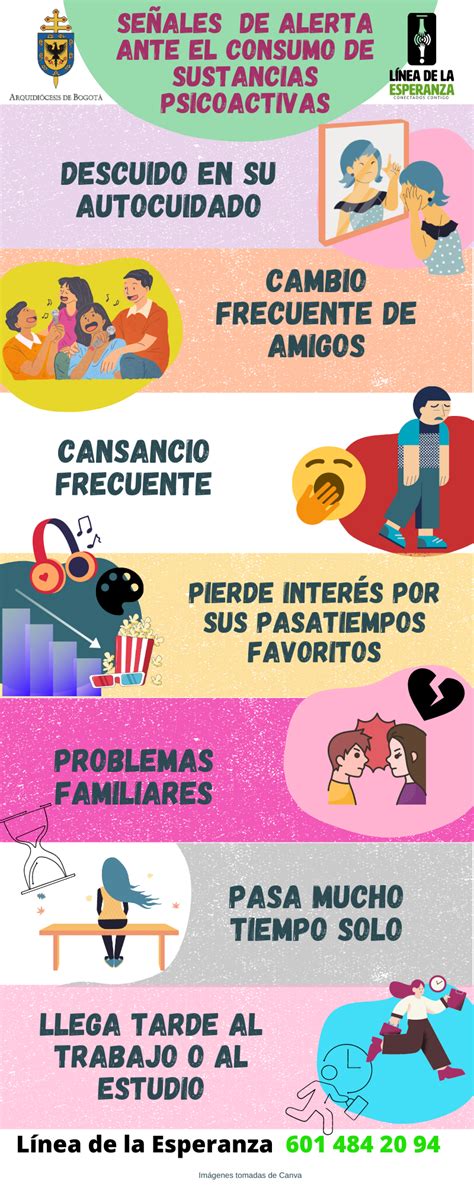 Infografía con iconos representando las señales de alerta de consumo problemático de alcohol