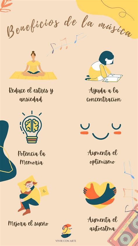 Infografía o ilustración sobre los beneficios de la música en personas mayores, o un cerebro estimulado por la música.