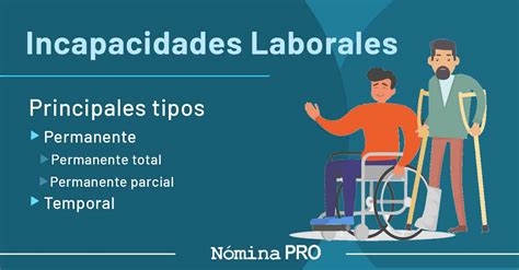 Esquema del proceso de evaluación de incapacidad por accidente laboral en Chile