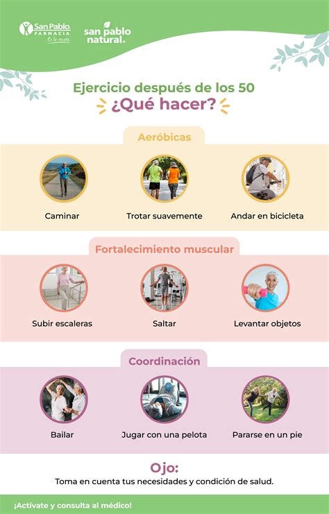 Infografía: Desafíos de salud comunes en adultos mayores (dolor, estrés, movilidad)