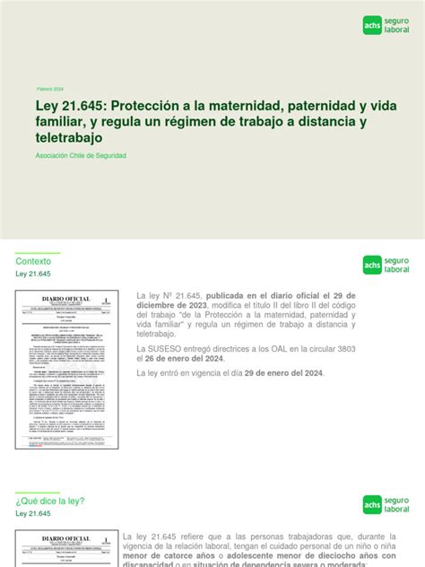 Esquema de la Ley N° 21.645, destacando teletrabajo y feriado fraccionado