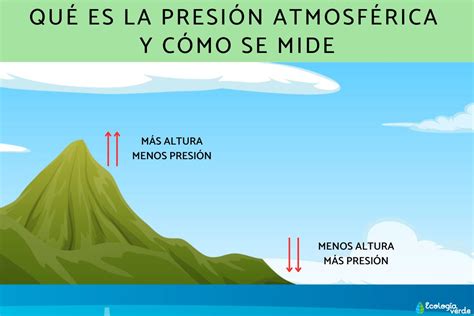 Esquema de las zonas de presión de la mascarilla en el rostro y la importancia del almohadillado