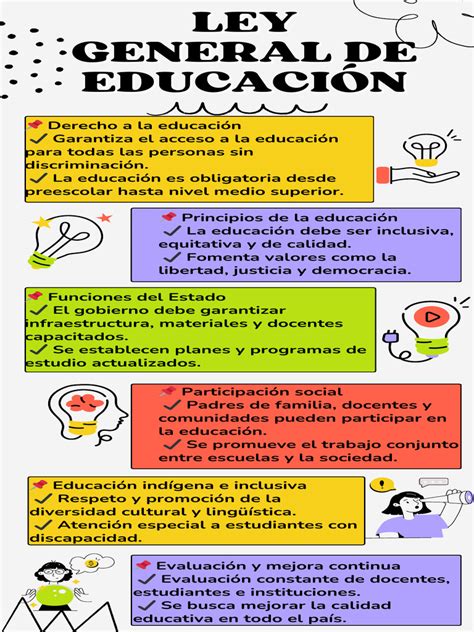 Infografía comparativa entre educación especial y educación diferencial