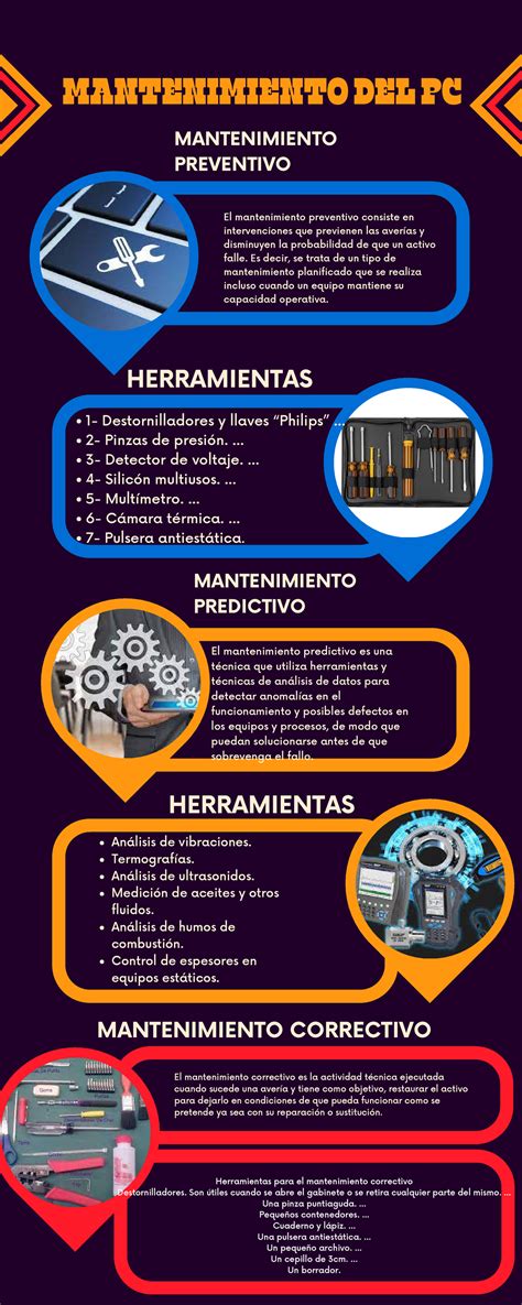 Infografía sobre los puntos clave para el mantenimiento de un triciclo adaptado: limpieza, revisión de neumáticos, lubricación y frenos.