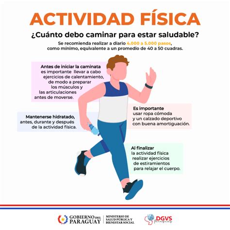 Infografía sobre frecuencia e intensidad de caminata para adultos mayores