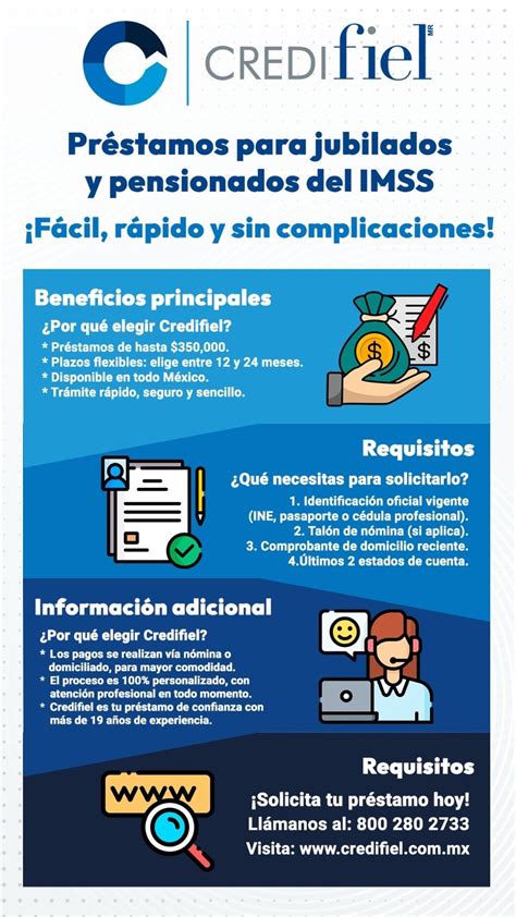 Infografía comparativa de créditos para pensionados