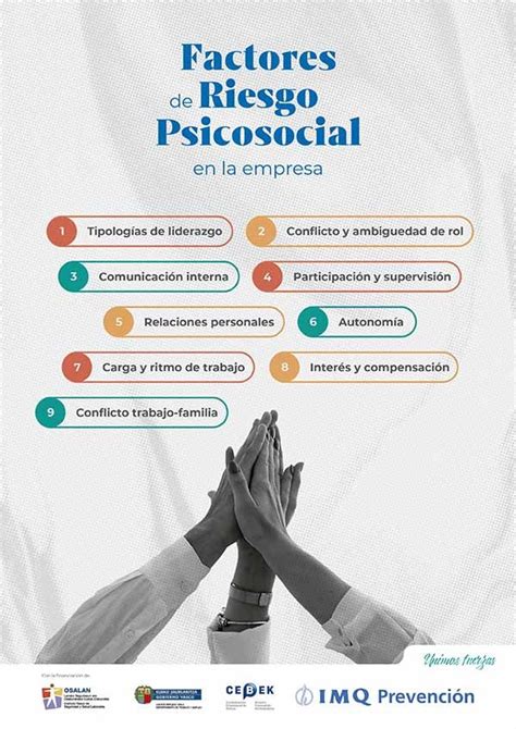 Infografía sobre los factores de riesgo psicosocial más comunes en el ámbito educativo y social