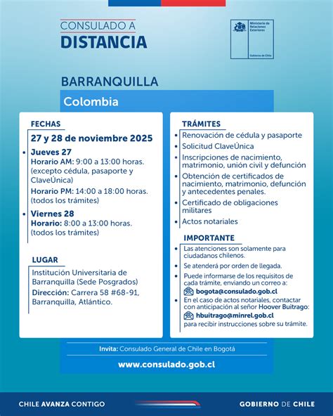 Esquema de trámites consulares chilenos