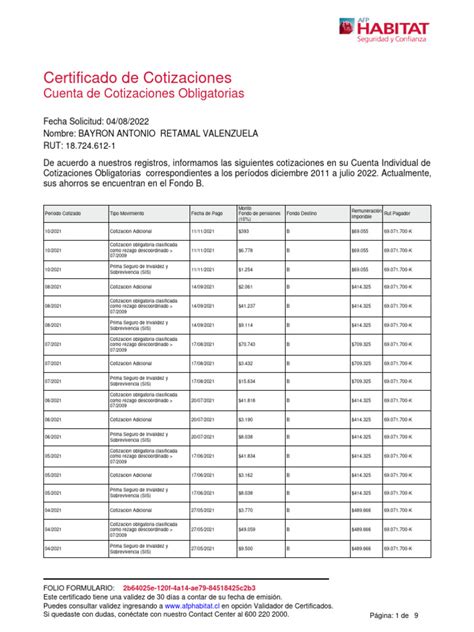 Gráfico de distribución de cotizaciones del empleador
