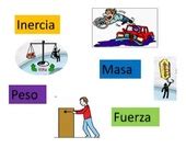 Gráfico que muestra la relación entre masa muscular, fuerza y vitalidad en adultos mayores