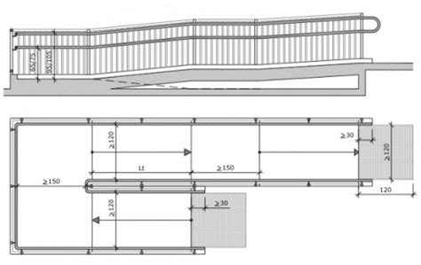 Detalle de diseño de rampa accesible con pasamanos y espacio de descanso