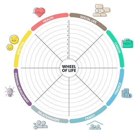 Infografía: Diagrama de la dinámica de vida en la Casa Esmeralda