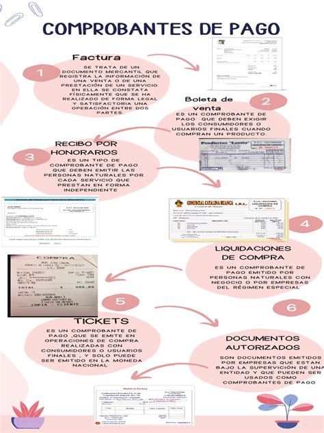 Infografía: Beneficios de tener tu comprobante de pago de pensión a mano